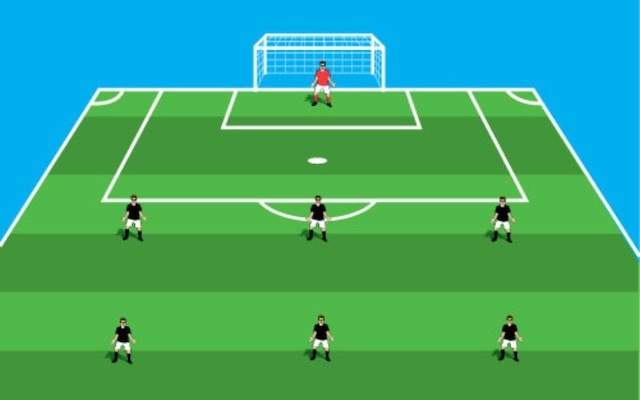 Tổng hợp luật thi đấu bóng đá 7 người