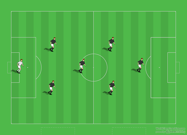 Quy định đối với sân đấu 7 người Quy định đối với sân đấu 7 người