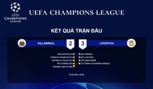 Kết quả bóng đá là gì?