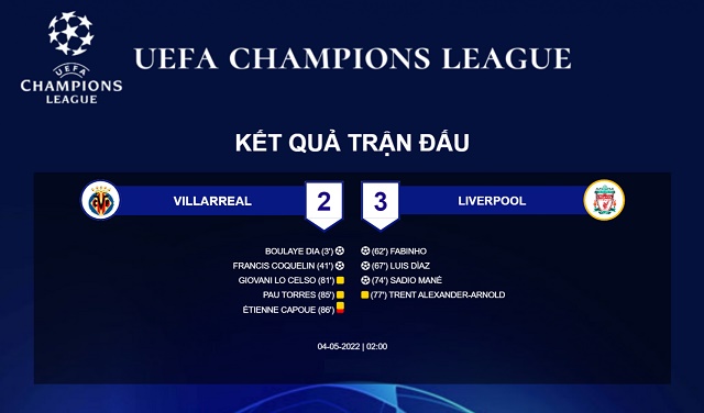 Kết quả bóng đá là gì? Kết quả bóng đá là gì?